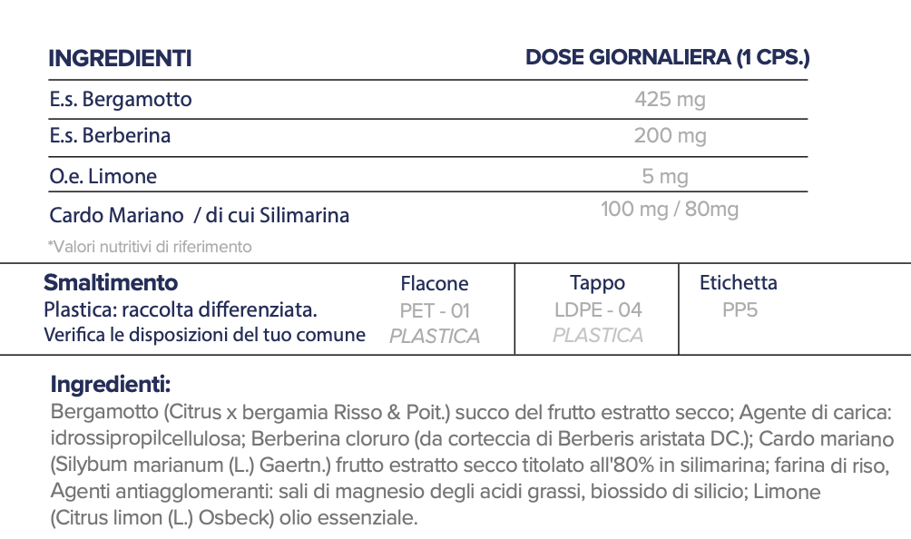 N.54 | COLESTEROLO BERBERINA, CARDO MARIANO E LIMONE |