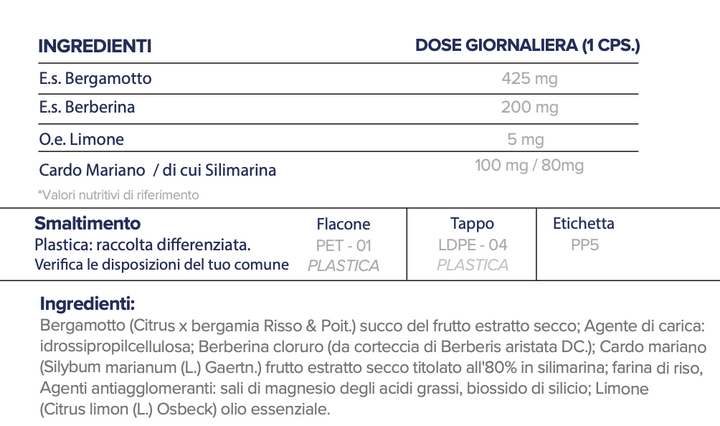 N.54 | COLESTEROLO BERBERINA, CARDO MARIANO E LIMONE |