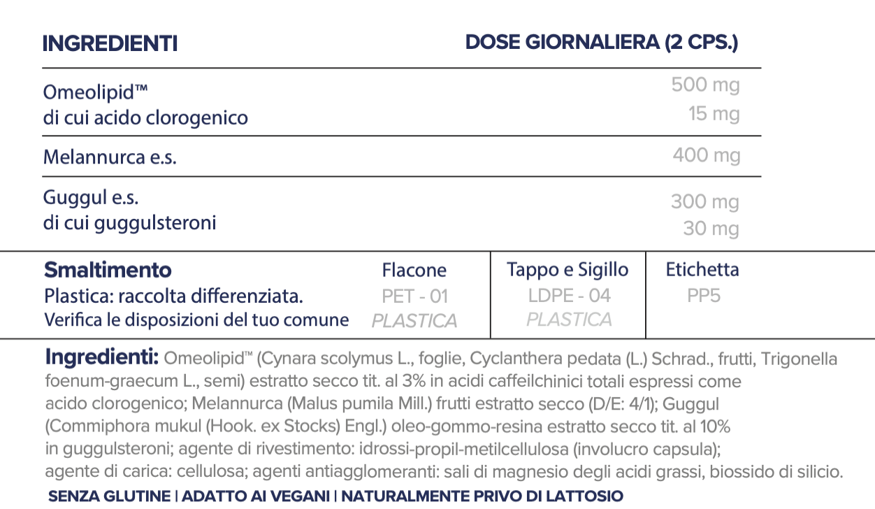 N.53 | COLESTEROLO CAIGUA,MELA ANNURCA, GUGGUL  e Omeolipid® |