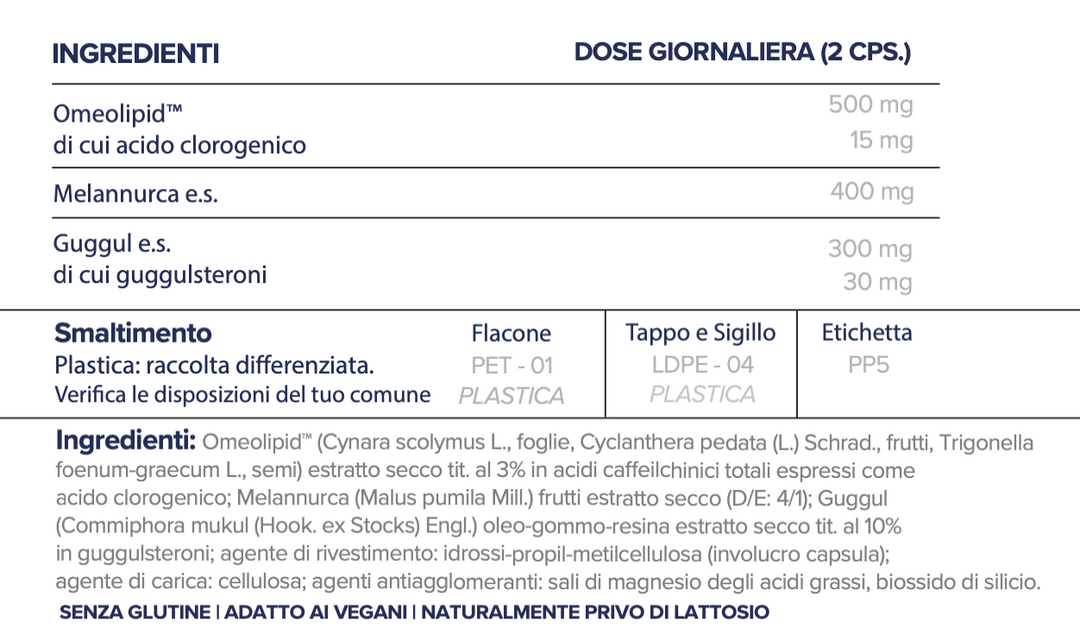 N.53 | COLESTEROLO CAIGUA,MELA ANNURCA, GUGGUL  e Omeolipid® |